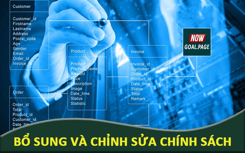 Bổ sung và chỉnh sửa trong chính sách bảo mật Nowgoal